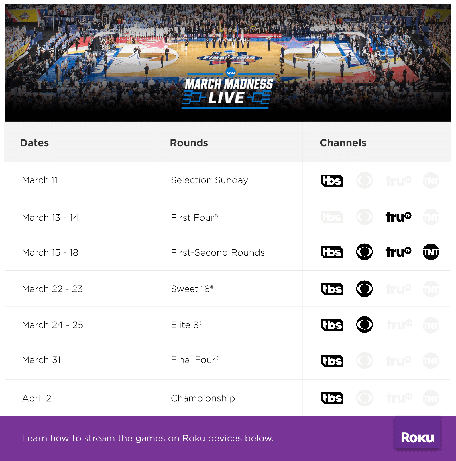 How to Watch March Madness