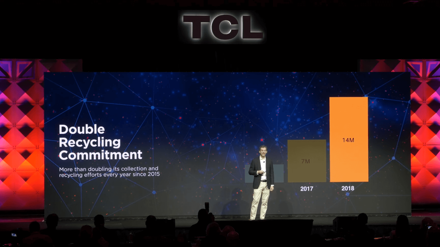 TCL Sustainability