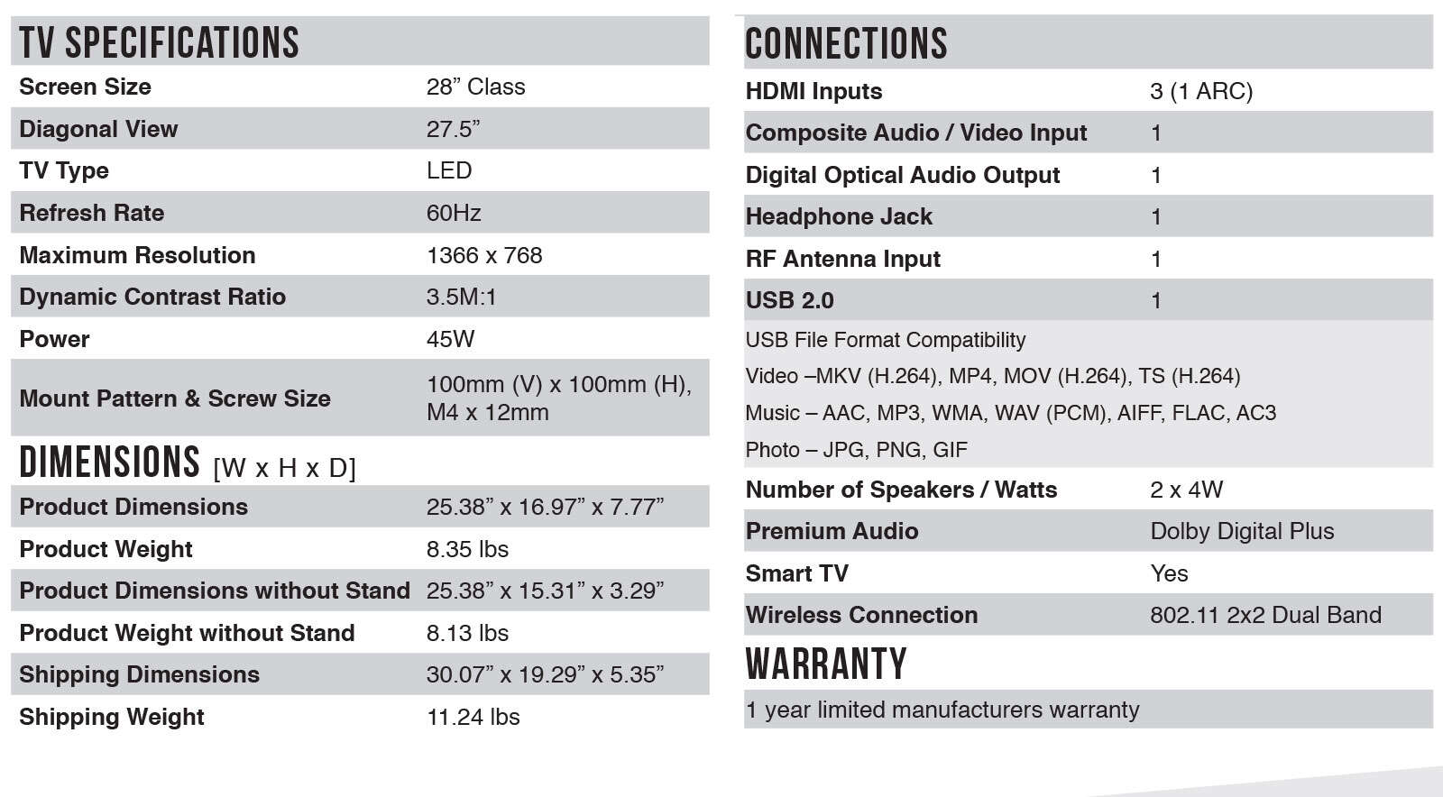 TCL 28” Class S-Series LED HDTV - 28S3750