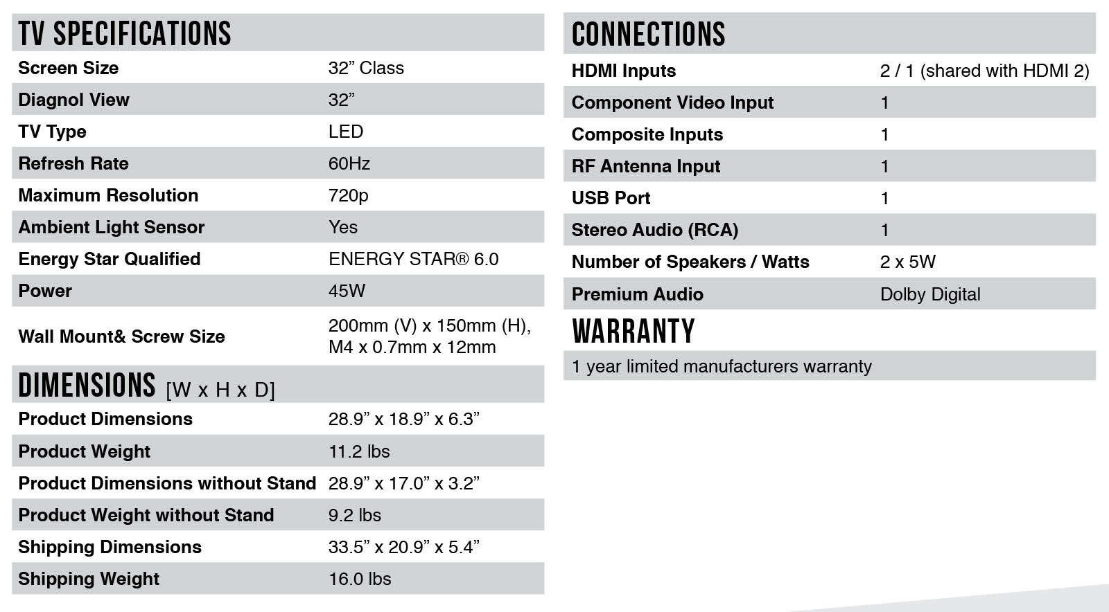 32B2800 Spec Sheet