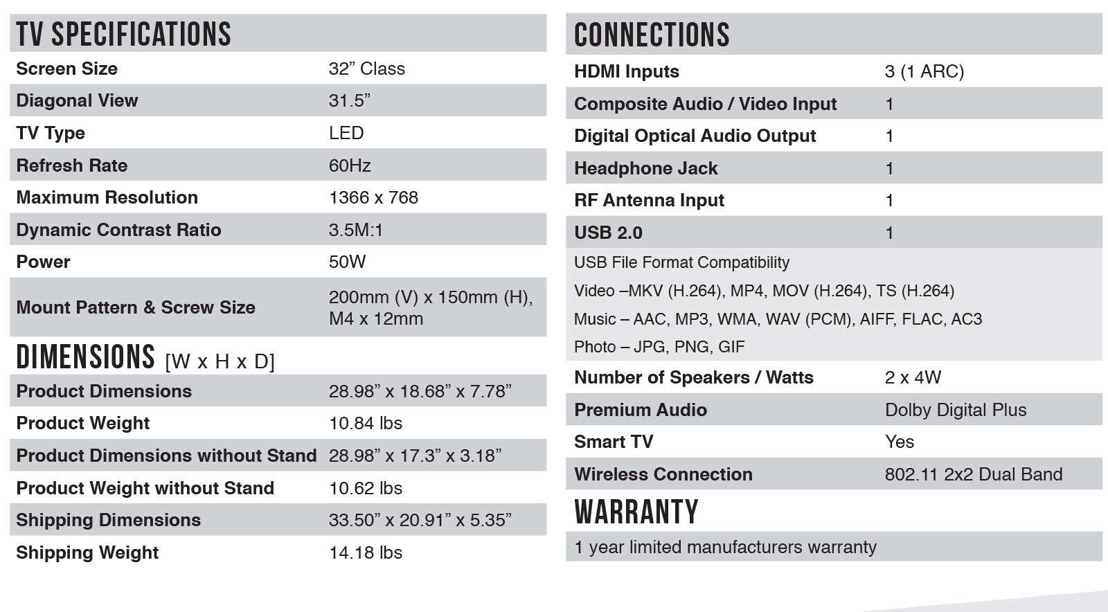 32S3850 Spec Sheet