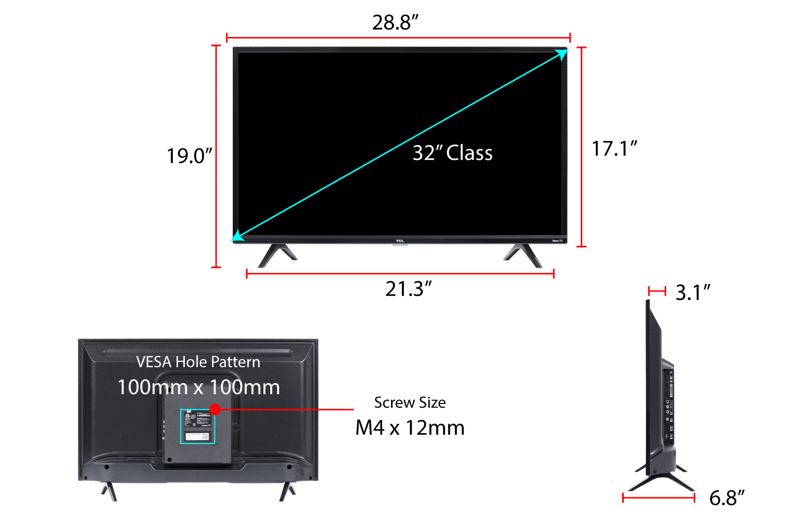 32S327 Measurements